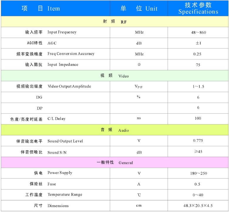 有線電視解調器 有線電視解調器