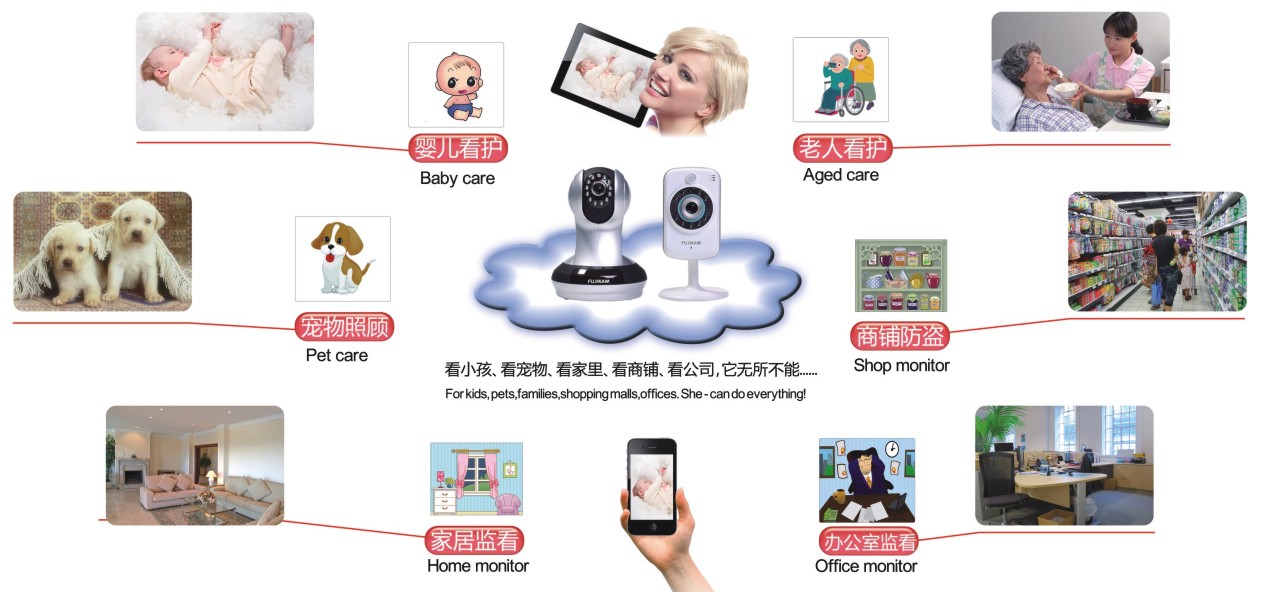 雲攝像機