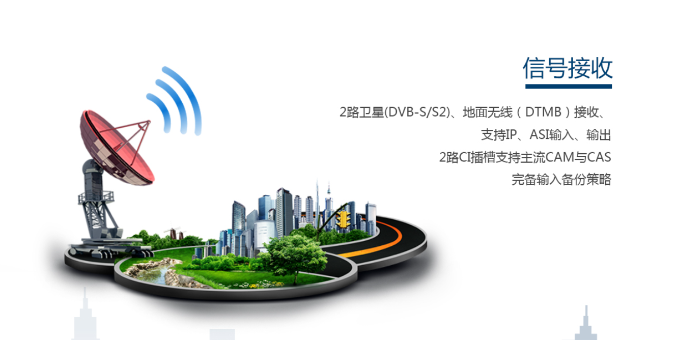 AVS+高清解碼器 AVS+高清解碼器