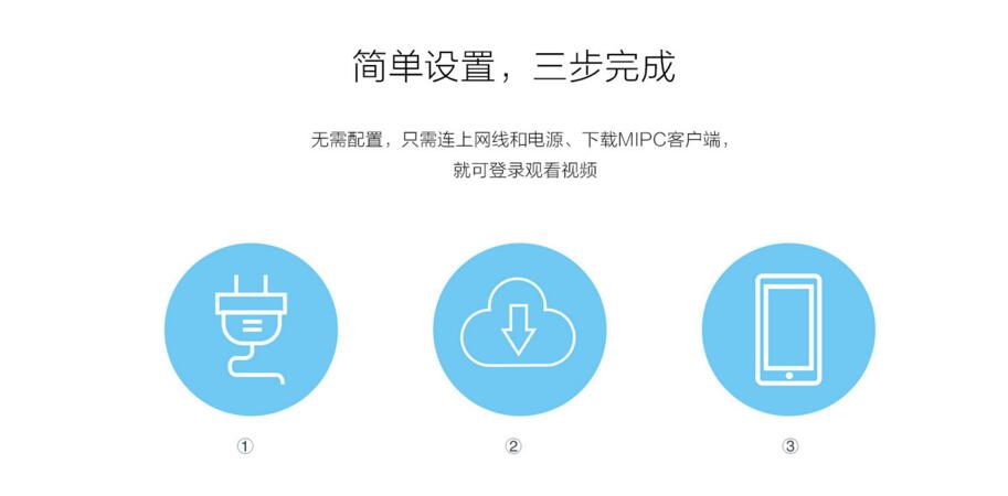 雲攝像機