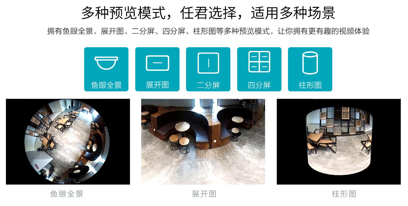 全景雲攝像級