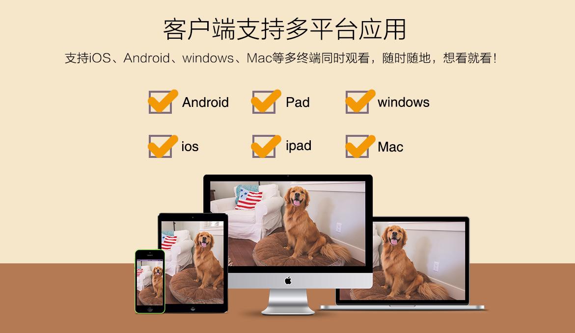 全景雲攝像機