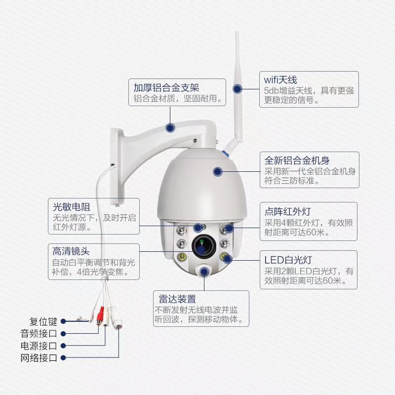 4G球形攝像機 4G球形攝像機