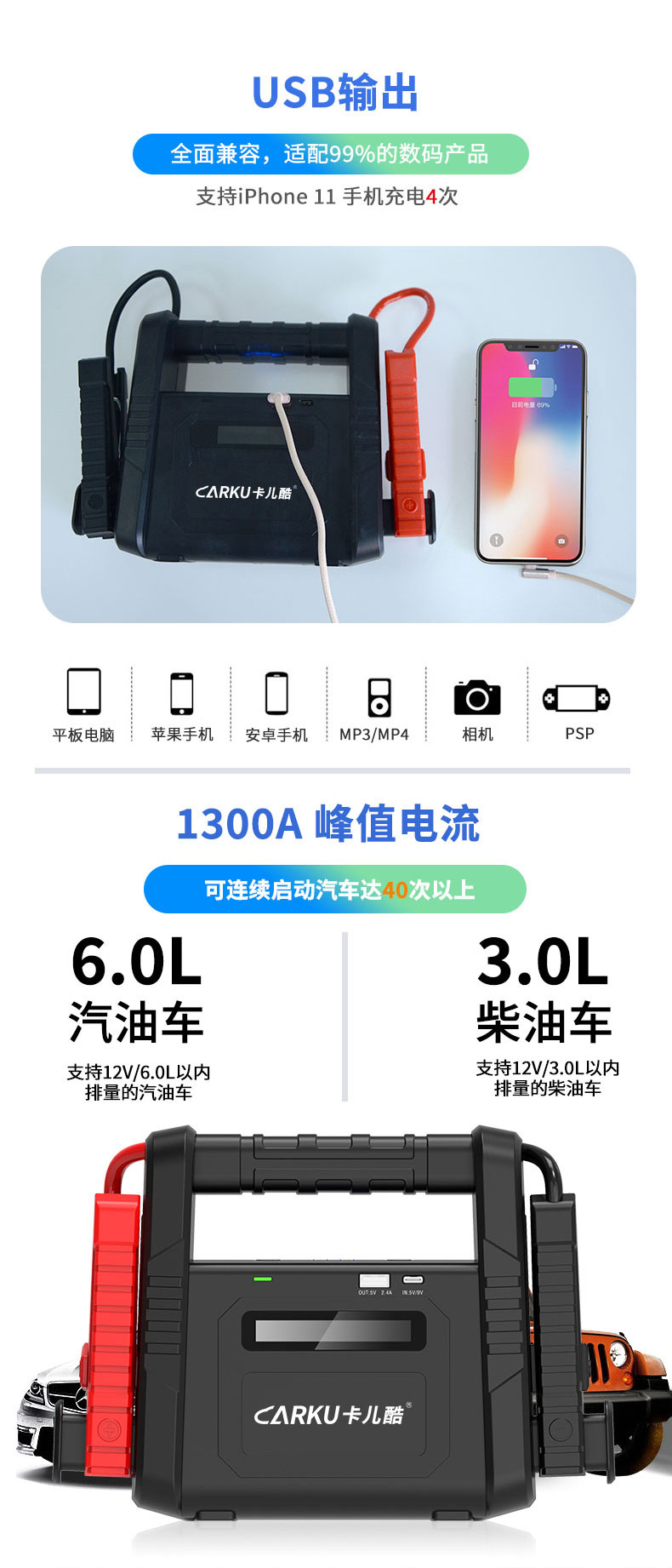 電蠍子6代